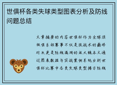 世俱杯各类失球类型图表分析及防线问题总结